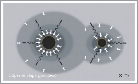 13_r_gravitacio.jpg
