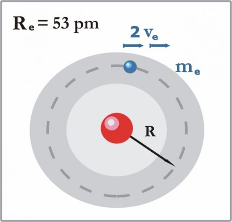 6_h_atom.jpg