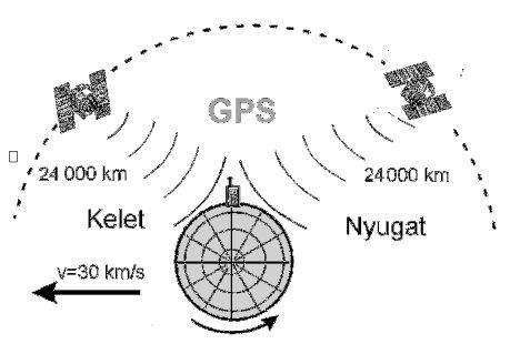 gps.jpg